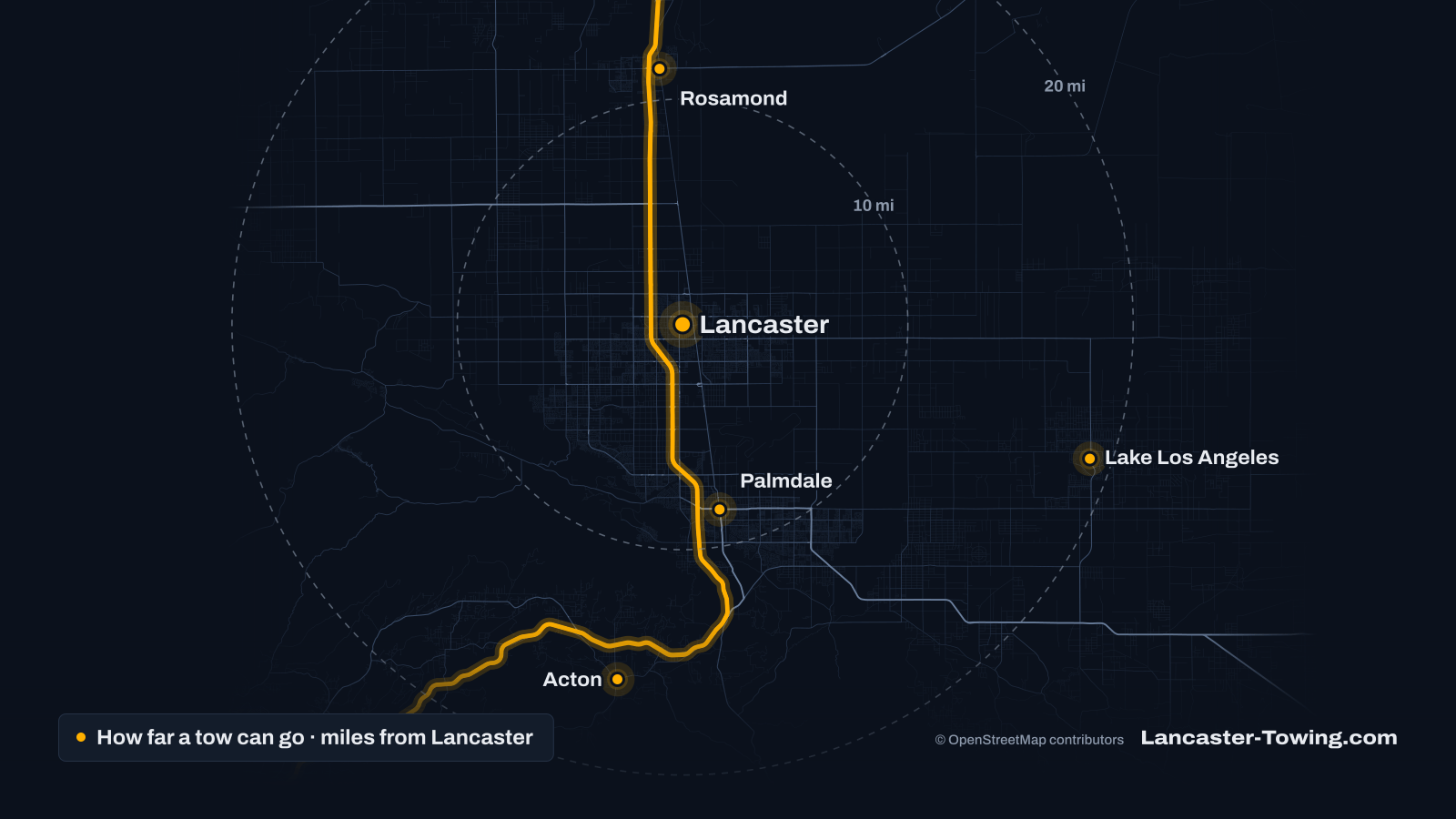 Map of the Antelope Valley with dashed rings 10 and 20 miles from Lancaster City Hall, CA-14 highlighted, and Rosamond, Palmdale, Lake Los Angeles and Acton pinned